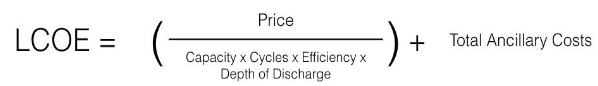 lcoe for calculating energy storage cost