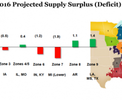 Energy Storage Coming of Age In The Midwest: New MISO Rules To Boost Applications