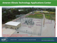 Ameren Using Schneider Electric’s EcoStruxure Software to Integrate DERs into Utility-Scale Microgrid